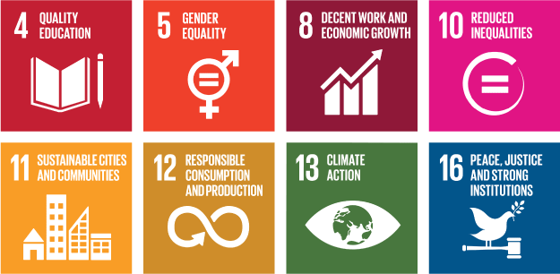 Sustainability Development Growth